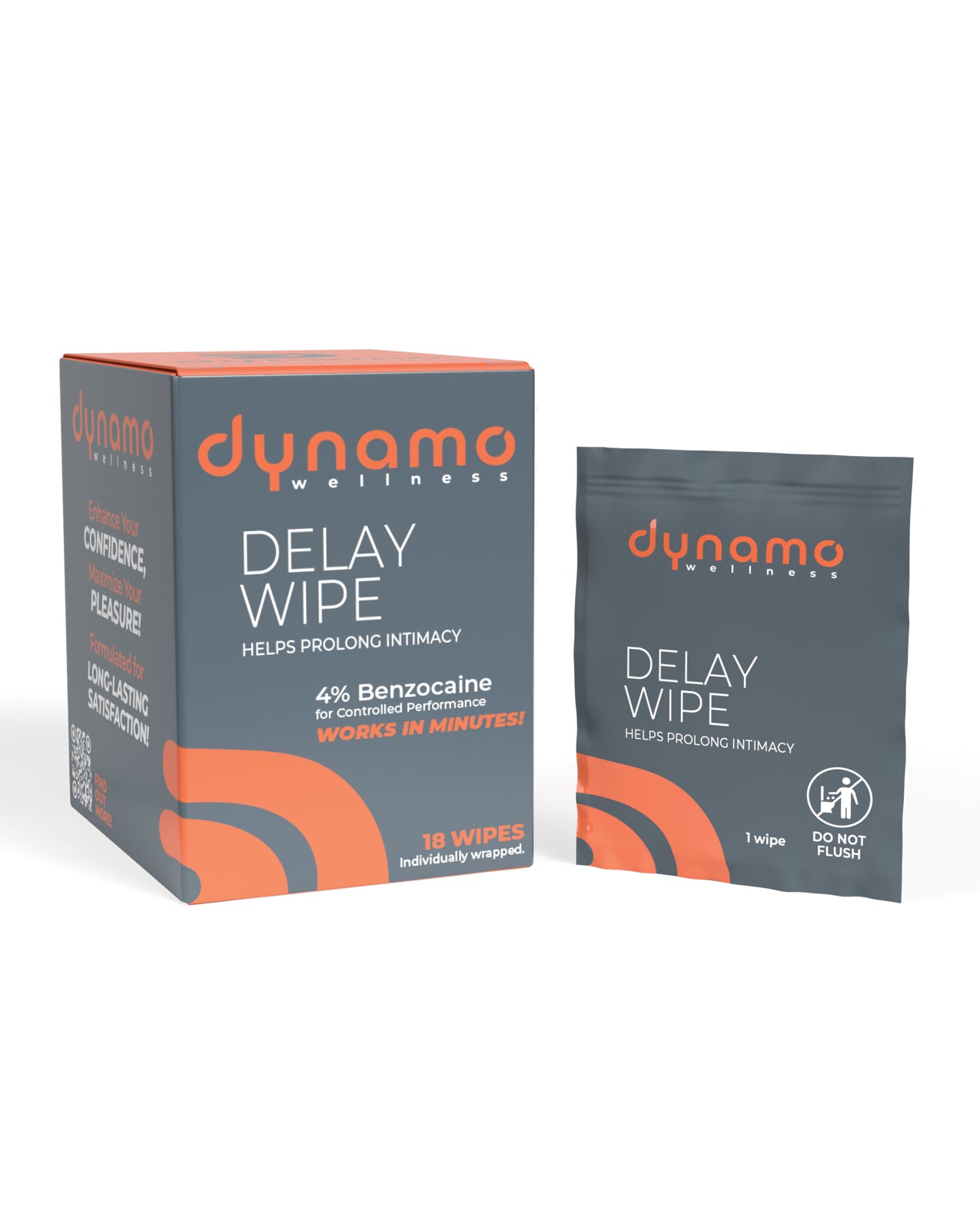 Dynamo Wellness Delay Wipe 4% - 18 Pack by Bushman products