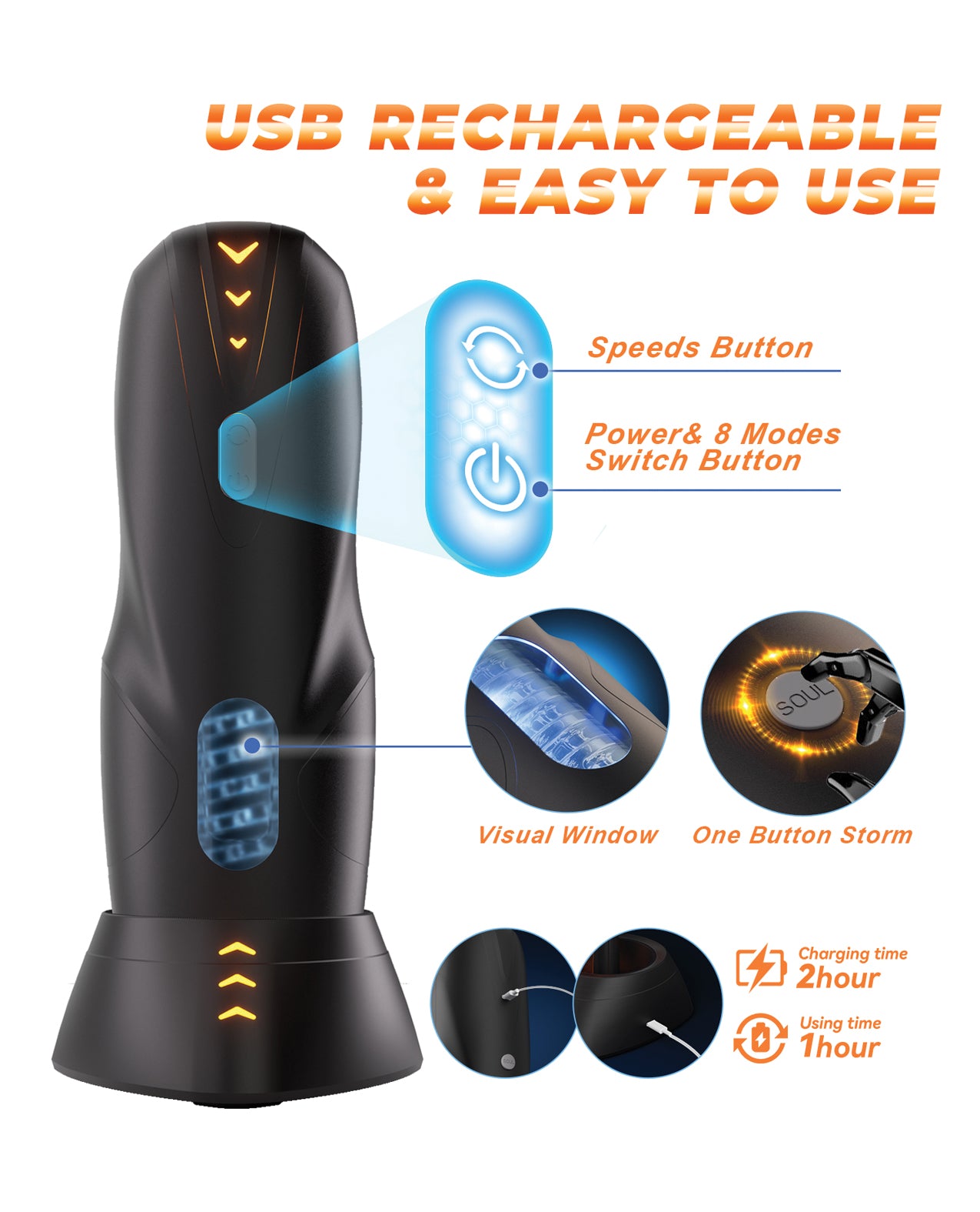 The GalaxyVoy Thrusting & Rotating Masturbator by Blissbound trading inc