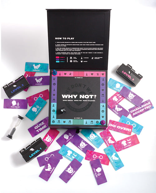 Why Not? Spicy Board Game by Eldorado Trading Company