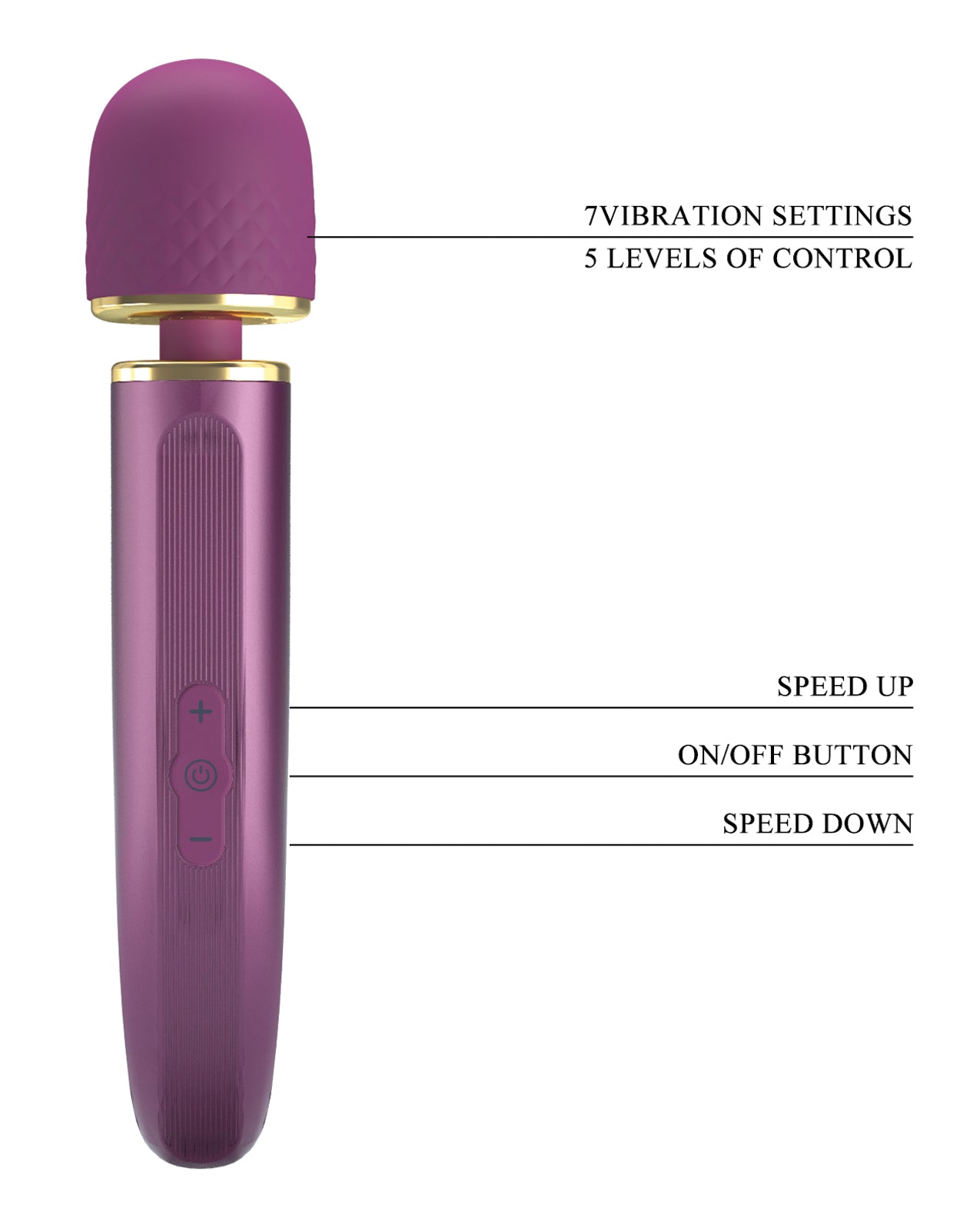 Pretty Love Colorful Massager by Pretty Love