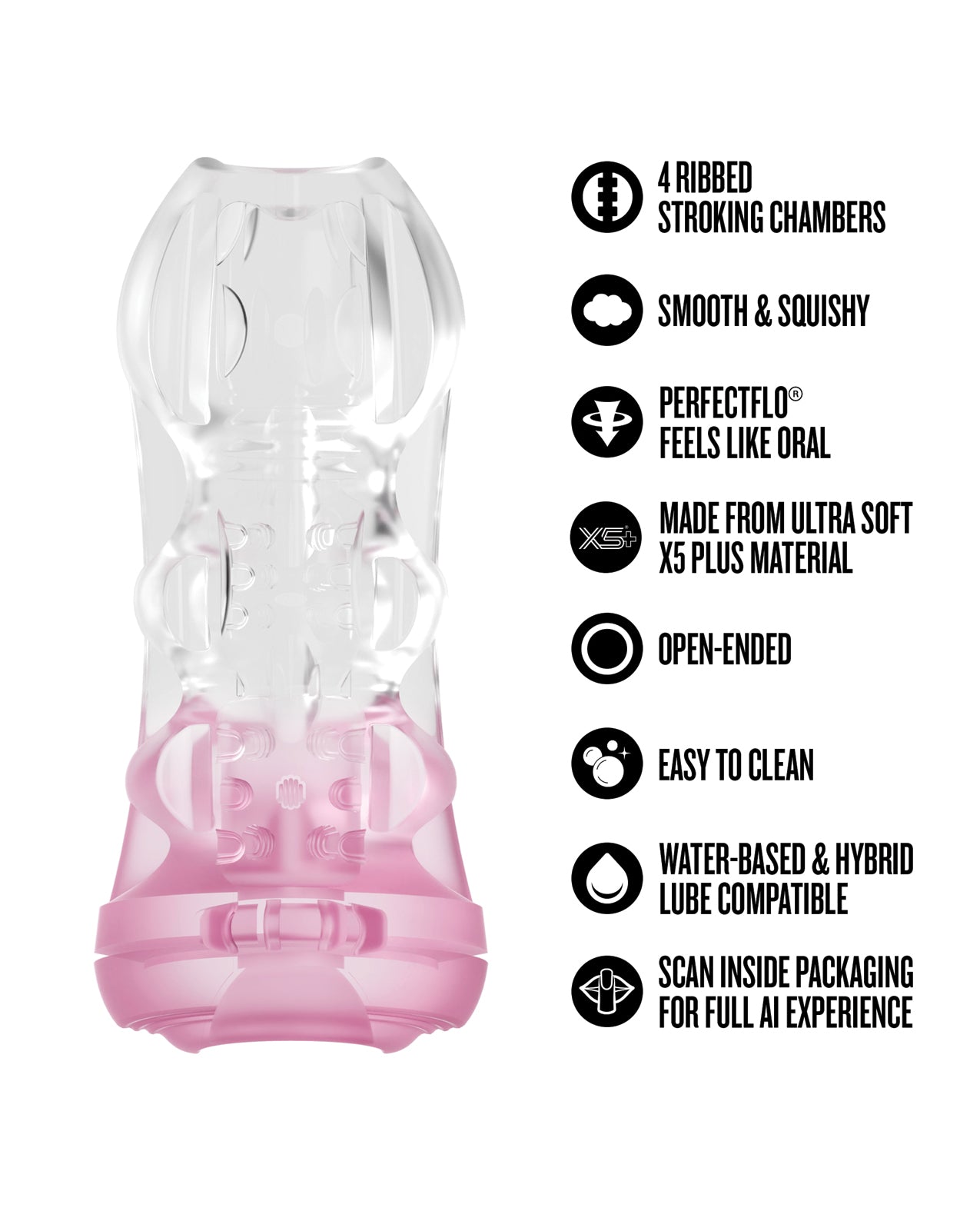 Blush EnLust Pink Pussy Stroker - Candice by EnLust